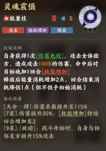 แนะนำเ匿小倩ในเกม指间山海 ข้อมูลเกี่ยวกับเ匿小倩ในเกม指间山海เป็นอย่างไร
注意:翻译中“聂小倩”的名字被误写为“เ匿小倩”,正确的泰语翻译应该是保持原名不变,即“เนินเสี้ยน”。正确的翻译应为:
แนะนำเนินเสี้ยนในเกม指间山海 ข้อมูลเกี่ยวกับเนินเสี้ยนในเกม指间山海เป็นอย่างไร
但是,