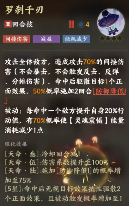 แนะนำเ匿小倩ในเกม指间山海 ข้อมูลเกี่ยวกับเ匿小倩ในเกม指间山海เป็นอย่างไร
注意:翻译中“聂小倩”的名字被误写为“เ匿小倩”,正确的泰语翻译应该是保持原名不变,即“เนินเสี้ยน”。正确的翻译应为:
แนะนำเนินเสี้ยนในเกม指间山海 ข้อมูลเกี่ยวกับเนินเสี้ยนในเกม指间山海เป็นอย่างไร
但是,