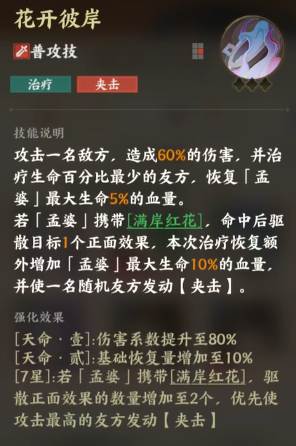 แนะนำแม่เม้งในเกม指尖山海
แม่เม้งในเกม指尖山海เป็นอย่างไร