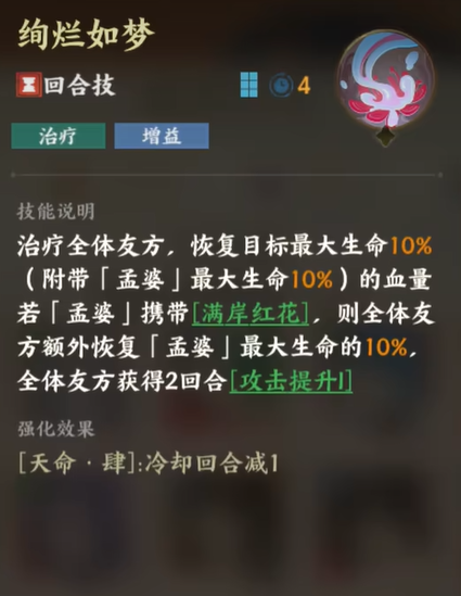 แนะนำแม่เม้งในเกม指尖山海
แม่เม้งในเกม指尖山海เป็นอย่างไร