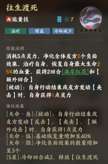 แนะนำแม่เม้งในเกม指尖山海
แม่เม้งในเกม指尖山海เป็นอย่างไร