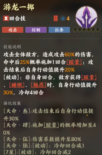 แนะนำ Erlang Shen ใน指尖山海 ว่า Erlang Shen ใน指尖山海เป็นอย่างไร