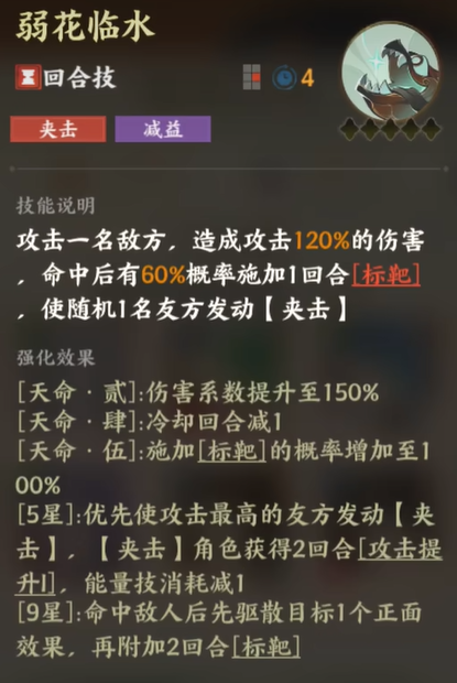 แนะนำเจียงจือยาในเกม指尖山海姜子牙  指间山海姜子牙怎么样 評價如何