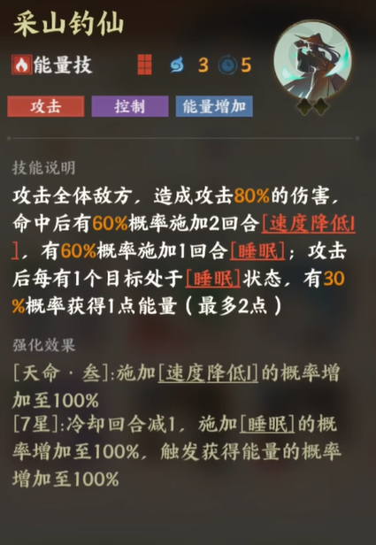 แนะนำเจียงจือยาในเกม指尖山海姜子牙  指间山海姜子牙怎么样 評價如何