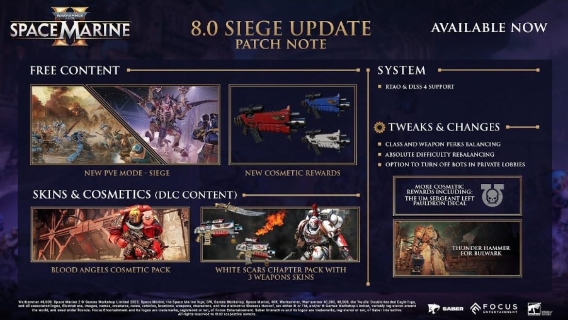 การอัปเดตเวอร์ชันใหม่ 10.0 ของ Warhammer 40K Space Marine 2 ข้อมูลล่วงหน้าเกี่ยวกับเนื้อหาการอัปเดตในเดือนกันยายนของ Space Marine 2