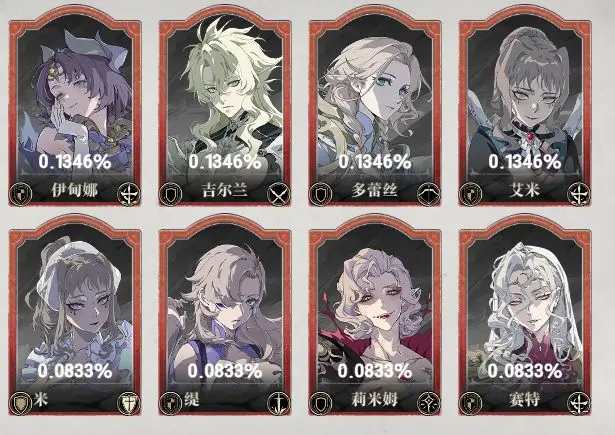 การวิเคราะห์สระวนสะสมถาวรของเงินและสีแดง คู่มือการดึงจากสระวนสะสมในเกมมือถือเงินและสีแดง