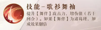 แนะนำเกี่ยวกับรูปแบบของจูกัดถาน รูปแบบของจูกัดถานเป็นอย่างไร