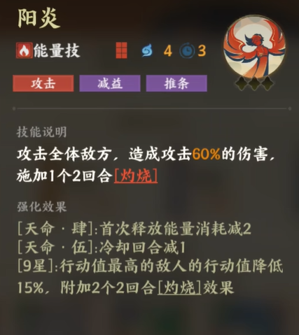 Introduction to the Golden Crow in Fingertip Mountains and Seas How is the Golden Crow in Fingertip Mountains and Seas?