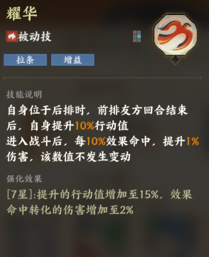 Introduction to the Golden Crow in Fingertip Mountains and Seas How is the Golden Crow in Fingertip Mountains and Seas?