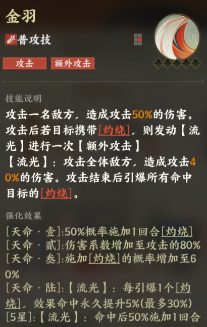 Introduction to the Golden Crow in Fingertip Mountains and Seas How is the Golden Crow in Fingertip Mountains and Seas?
