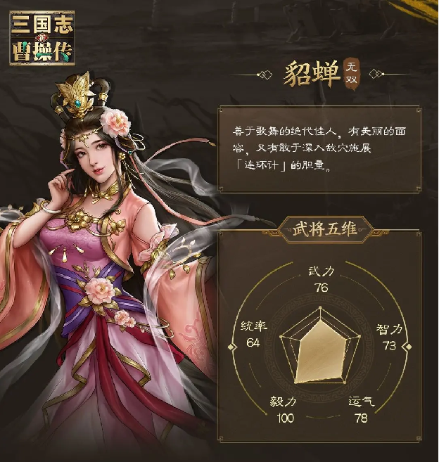Wie man Diao Chan im neuen Three Kingdoms: Cao Cao's Chronicle spielt - Eine Übersicht der Fähigkeiten und Spielweisen von Diao Chan