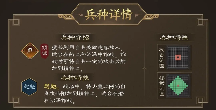 Wie man Diao Chan im neuen Three Kingdoms: Cao Cao's Chronicle spielt - Eine Übersicht der Fähigkeiten und Spielweisen von Diao Chan