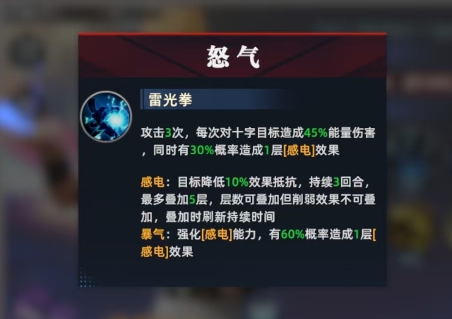 Wie ist Eiji Hayabusa in All-Star Awakening? Ein Blick auf die Details von Eiji Hayabusa in All-Star Awakening