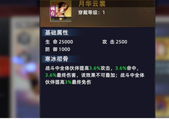 Wie ist Eiji Hayabusa in All-Star Awakening? Ein Blick auf die Details von Eiji Hayabusa in All-Star Awakening