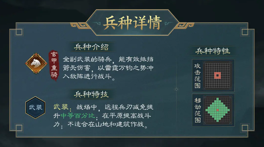 Wie man Guan Yu in der neuen Romance of the Three Kingdoms: Cao Cao Chronicles spielt - Eine Einführung in die Fähigkeiten und Spielweise von Guan Yu