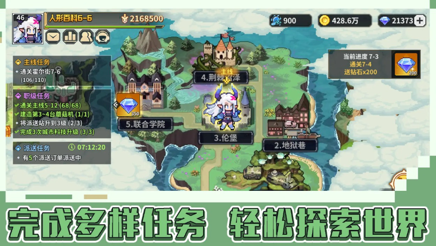 Apakah Dragon Lord menyenangkan? Peninjauan dan pengenalan Dragon Lord