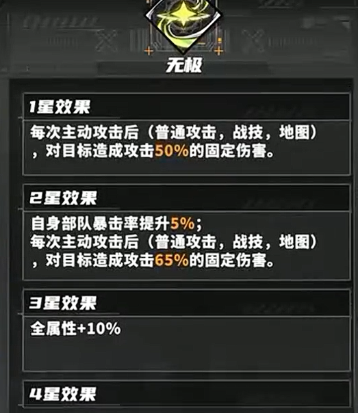 Panduan Cara Bermain dan Strategi untuk Clear Sky