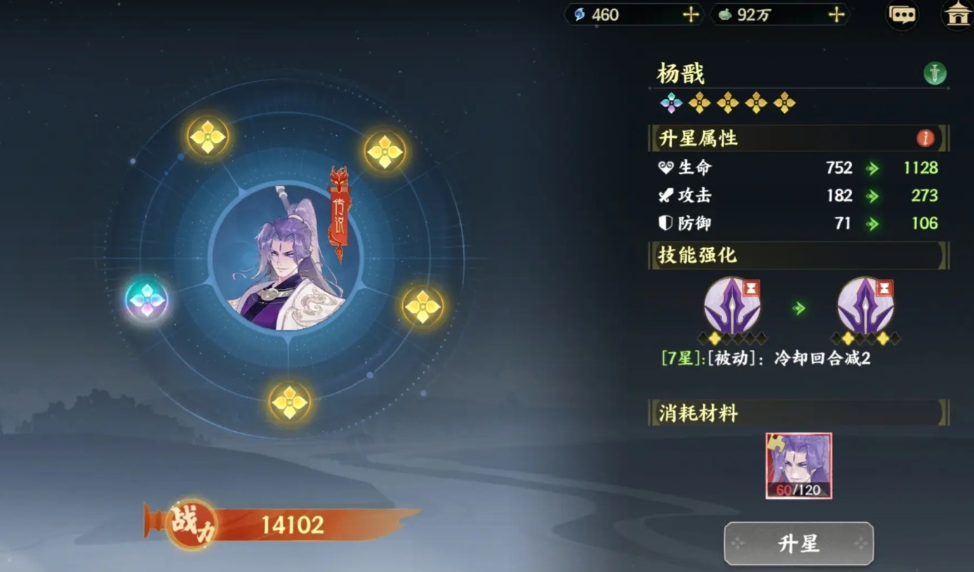 Pengenalan Karakter Yang Jian dalam Gunung dan Laut di Ujung Jari Bagaimana karakter Yang Jian dalam Gunung dan Laut di Ujung Jari?