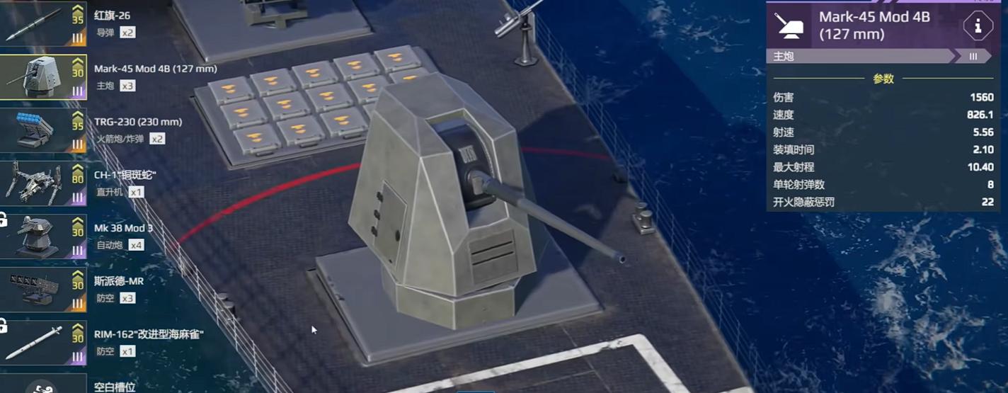 Ranking of Main Guns on Modern Warships How to Choose Main Guns for Modern Warships