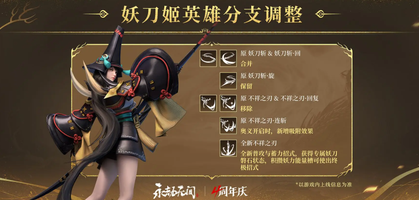 What are the updates for Naraka: Bladepoint on July 9? A look at the Naraka: Bladepoint July 9 update content