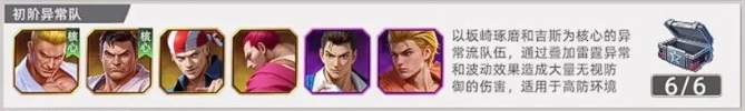 All-Star Awakening Team Composition Guide How to Pair Up Teams in the All-Star Awakening Mobile Game