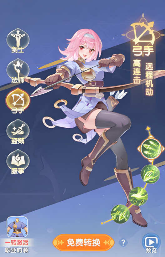 Ragnarok Dawn Best Classes Ragnarok Dawn Class Recommendations