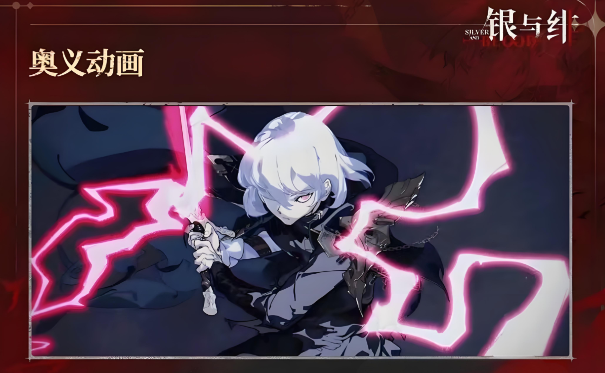 Silver and Crimson SR Strength Ranking Overview