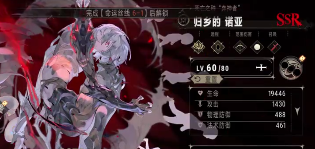 How to Upgrade in Silver and Crimson Blood: Methods for Upgrading in Silver and Crimson Blood