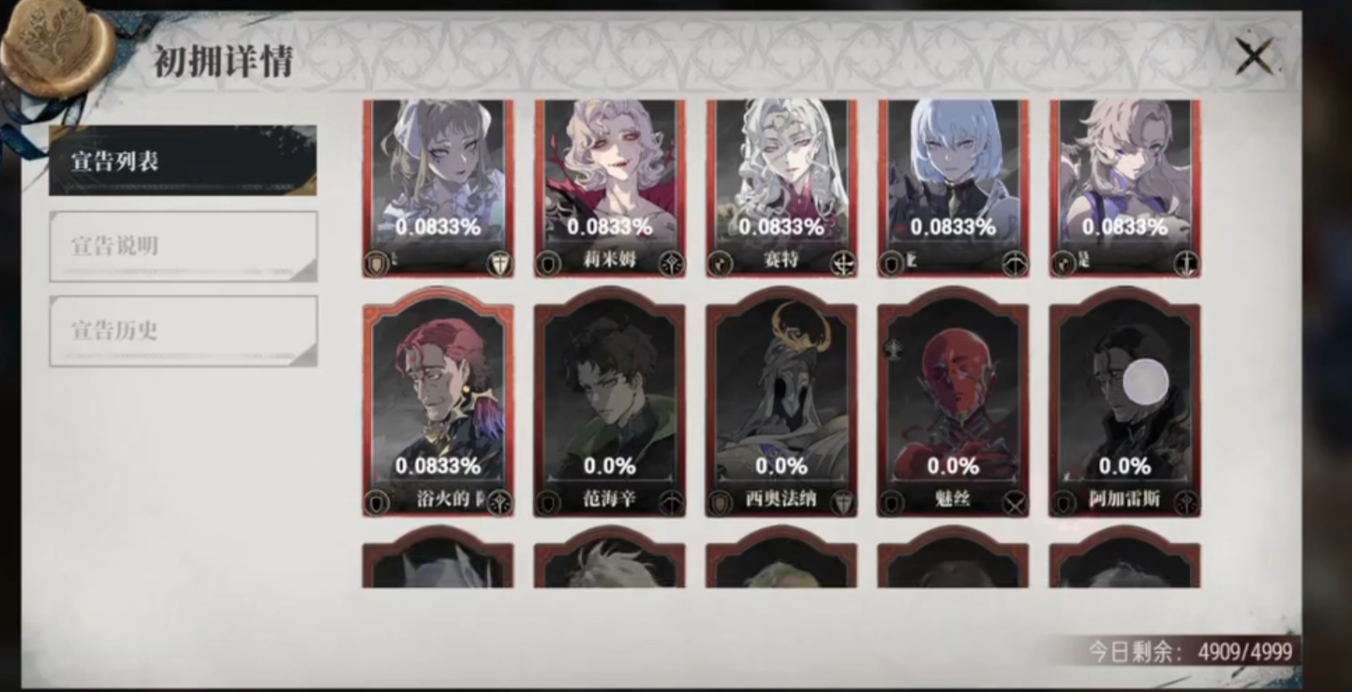 How to Upgrade in Silver and Crimson Blood: Methods for Upgrading in Silver and Crimson Blood
