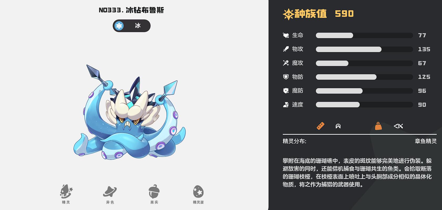 Panduan Atlas Dunia Kerajaan洛克王国世界图鉴介绍 洛克王国世界强势精灵推荐

Terjemahan:
Panduan Atlas Dunia Kerajaan Rock, Rekomendasi Spirit yang Kuat di Dunia Kerajaan Rock