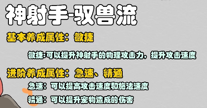 星痕共鸣属性怎么养成 星痕共鸣手游属性养成攻略
