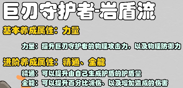 星痕共鸣属性怎么养成 星痕共鸣手游属性养成攻略