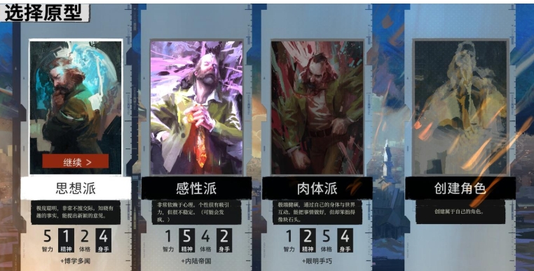 Disco Elysium Strategy Sharing: Tips for Disco Elysium Beginners
