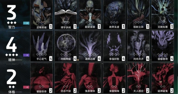 Disco Elysium Strategy Sharing: Tips for Disco Elysium Beginners