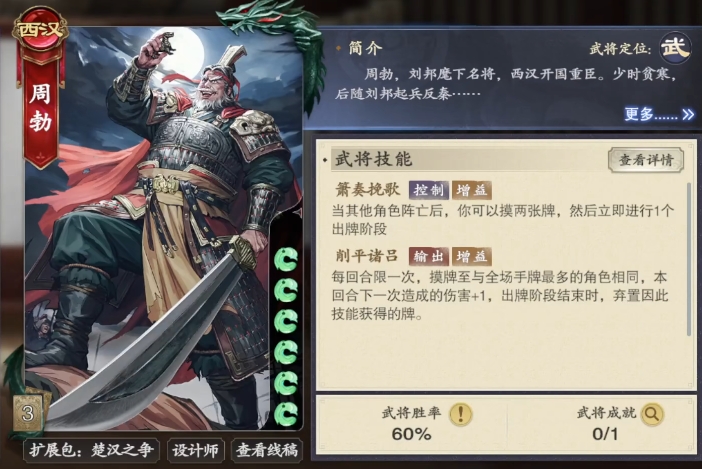 Kekuatan Zhou Bo di game