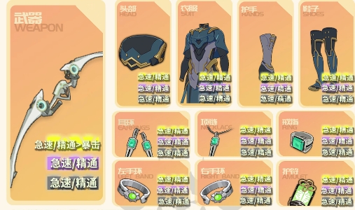 星痕共鸣武器选择攻略 星痕共鸣手游武器怎么选