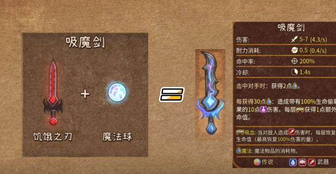背包乱斗บัสต์บลูหมายความว่าอะไร แนวคิดการบัสต์บลูในเกมมือถือ Backpack Brawl