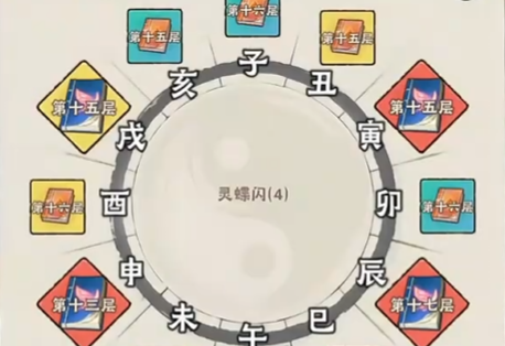 Panduan Permainan Rakyat untuk Legenda Artefak, Penjelasan Cara Bermain Rakyat di Legenda Artefak