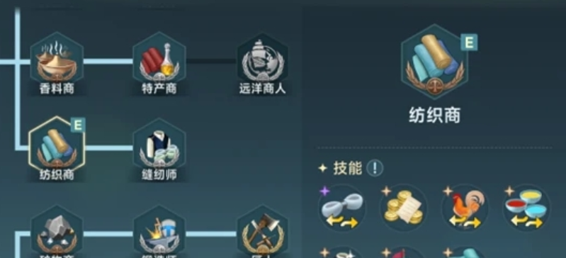 Legenda Era Navigasi Besar: Bagaimana Pedagangnya? Analisis Profesi Pedagang dalam Legenda Era Navigasi Besar