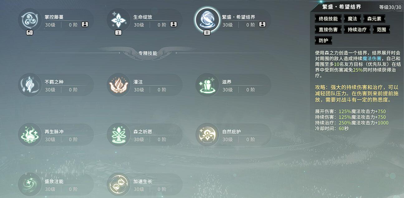 Pengenalan Aliran Senja Resonansi Hutan Pembicara Hutan
Apa saja aliran Senja Resonansi Hutan Pembicara Hutan?