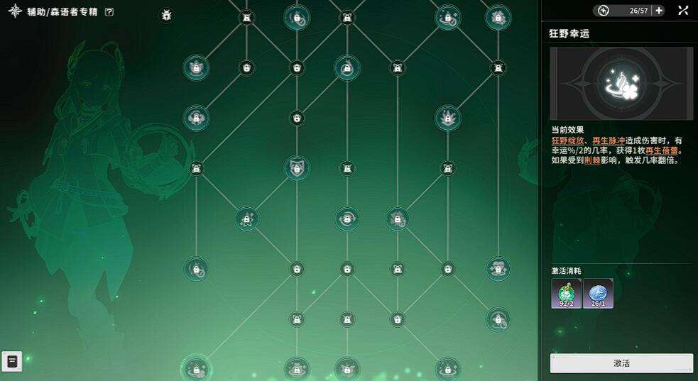Pengenalan Aliran Senja Resonansi Hutan Pembicara Hutan
Apa saja aliran Senja Resonansi Hutan Pembicara Hutan?