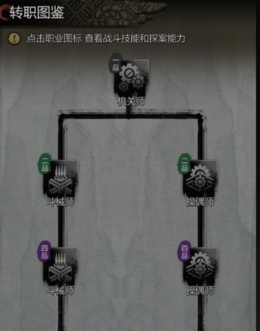 Panduan Peralihan Profesi dalam Detective's Mysterious Case: Bagaimana Cara Melakukan Peralihan Profesi di Detective's Mysterious Case