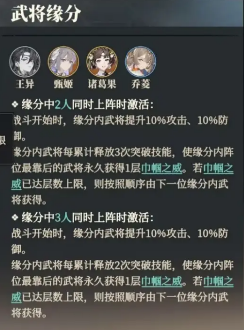 Introduction to Wang Yi, the Songstress of the Hawk in Three Kingdoms Fantasy Continent 2: How is Wang Yi, the Songstress of the Hawk, in Three Kingdoms Fantasy Continent 2?