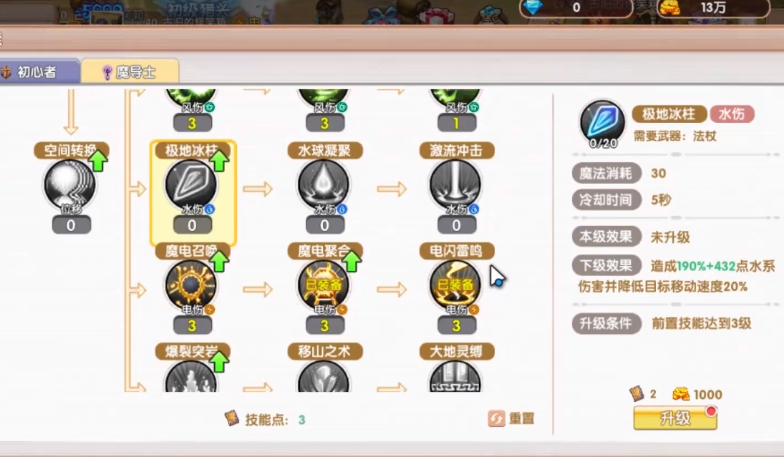 Feifei Reunion Mage Skill Point Allocation Guide How to Allocate Points for the Mage in Feifei Reunion