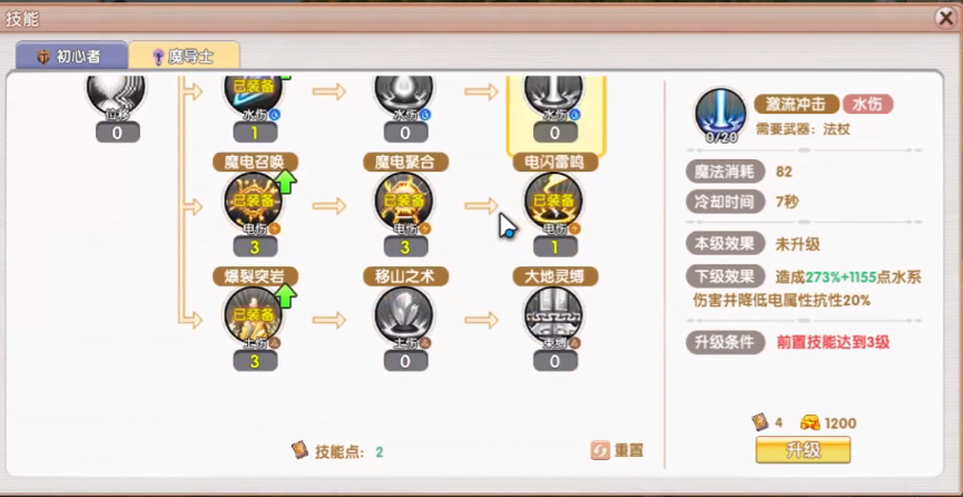 Feifei Reunion Mage Skill Point Allocation Guide How to Allocate Points for the Mage in Feifei Reunion