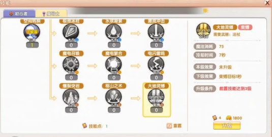 飞飞重逢魔导士技能加点推荐 飞飞重逢魔导士职业攻略