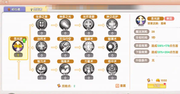 飞飞重逢圣职者介绍 飞飞重逢圣职者怎么加点