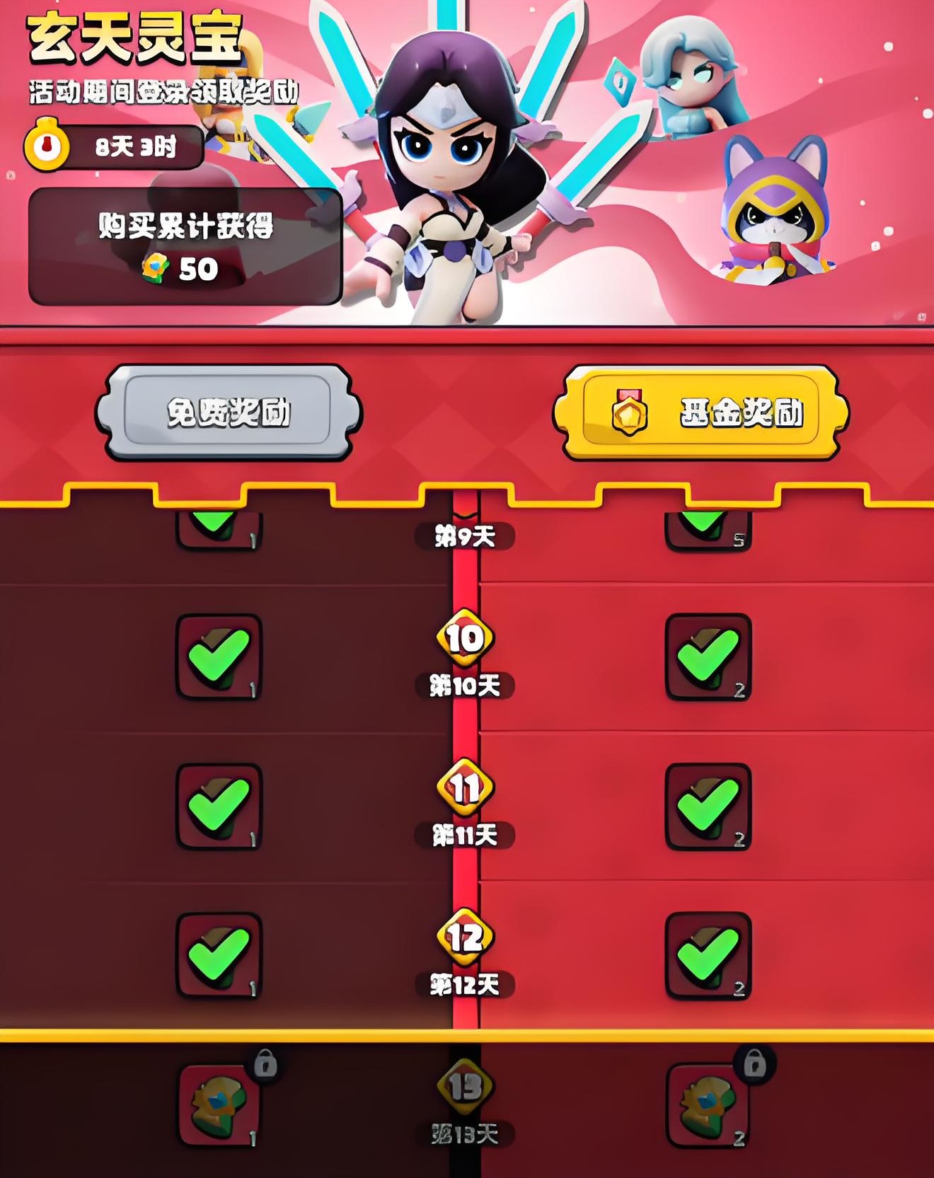 Panduan Strategi Pembelian dalam Rogue Dungeon: Cara Terbaik untuk Membeli di Rogue Dungeon