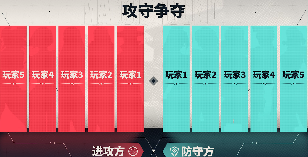 无畏契约手游准星代码 无畏契约源能行动新手攻略
