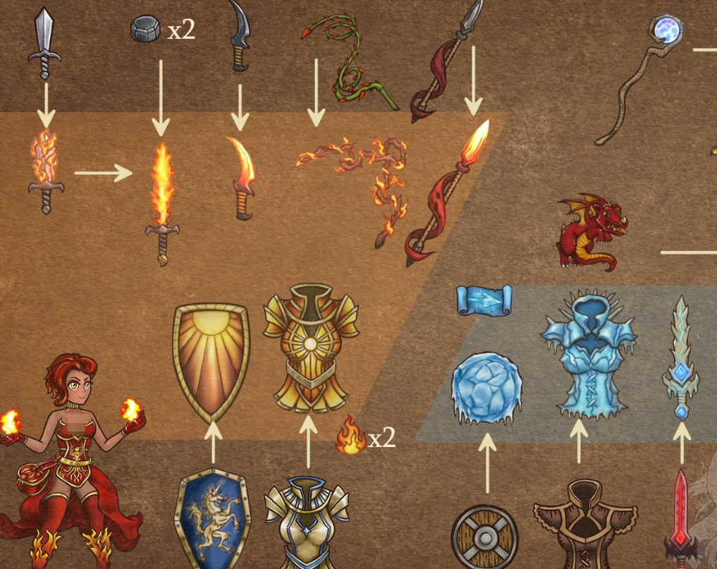 How to Synthesize in Backpack Brawl: A Guide to Synthesis in Backpack Brawl